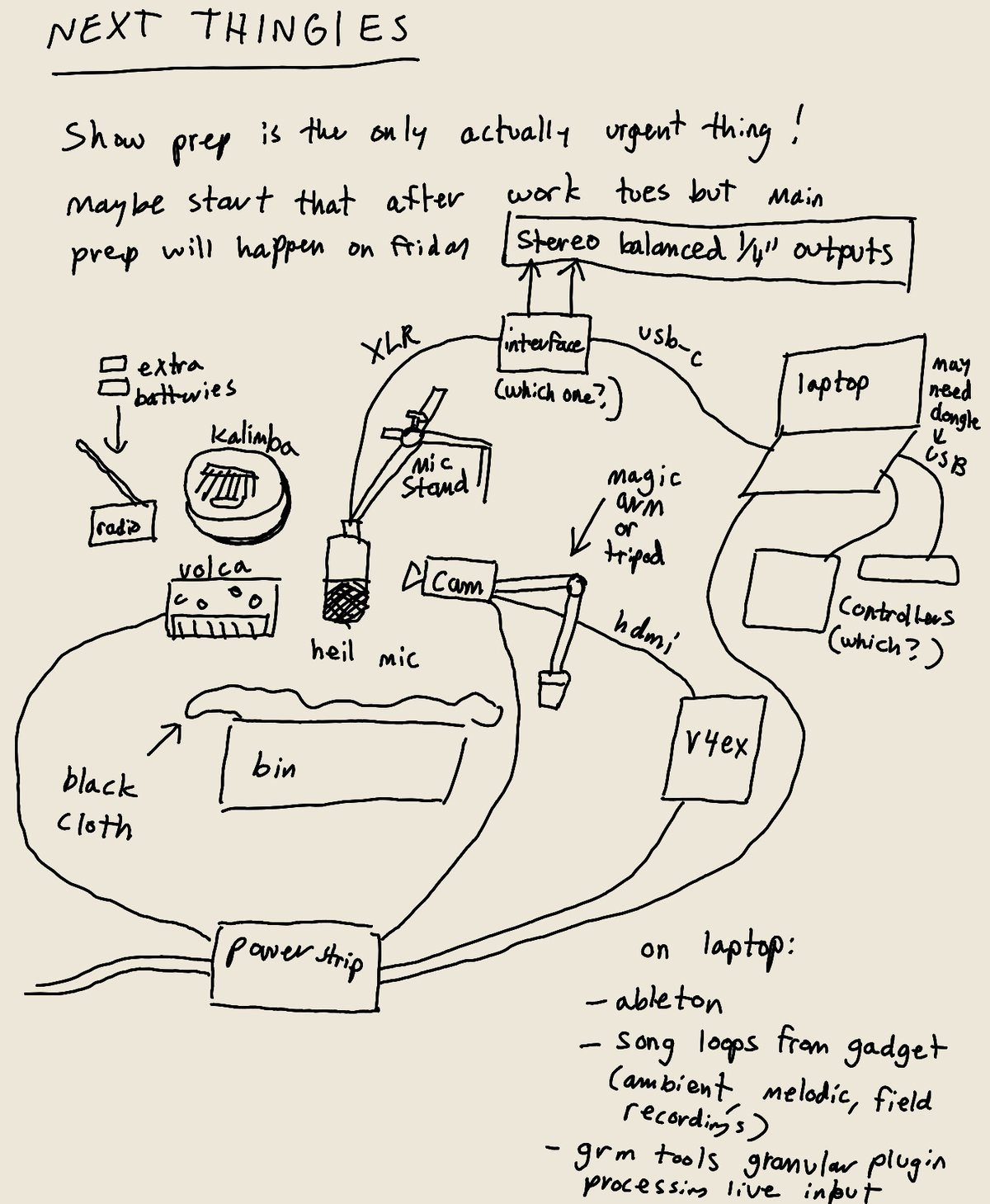 messy diagram of a bunch of audio stuff including radio, kalimba, bin, power strip, mic, and interface