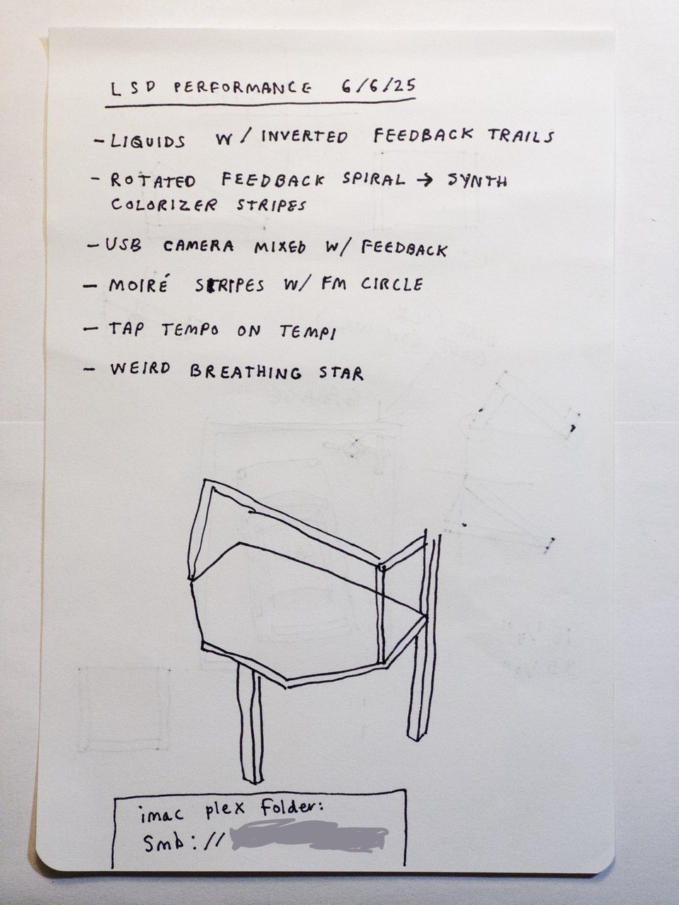 a list of video performance "modes" and a really half assed sketch of something?