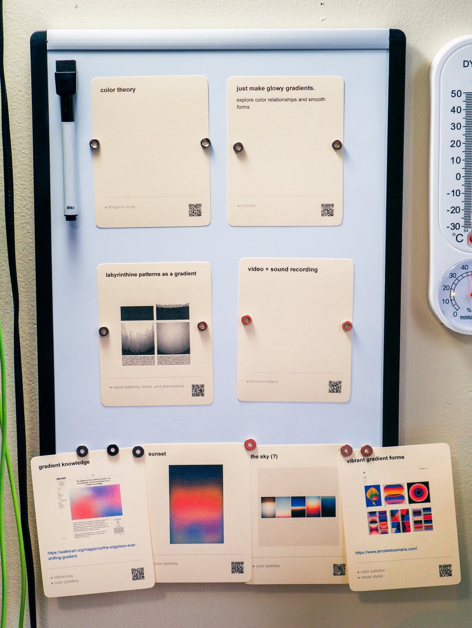 a magnetic whiteboard with cards pinned to it