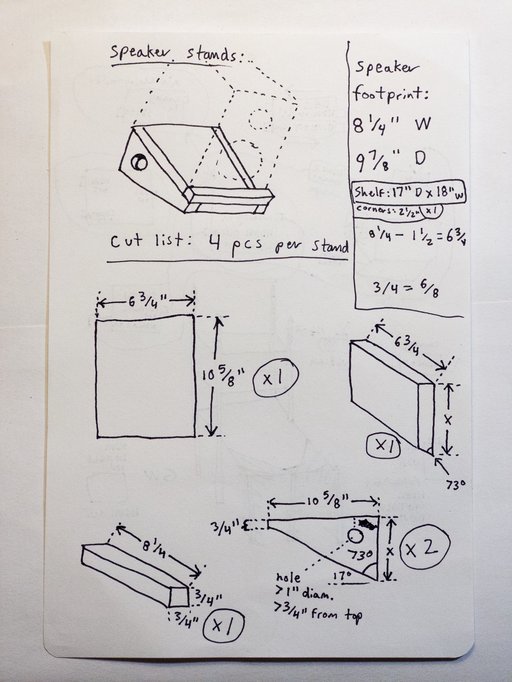 sketch of a speaker stand made of plywood and a cut sheet for making it