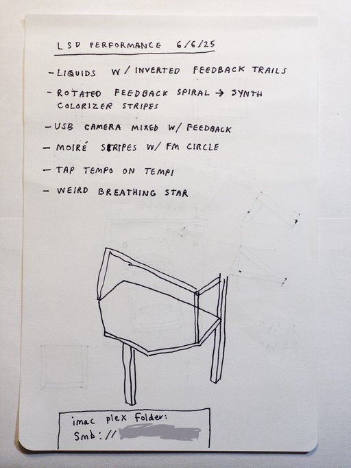 a list of video performance "modes" and a really half assed sketch of something?